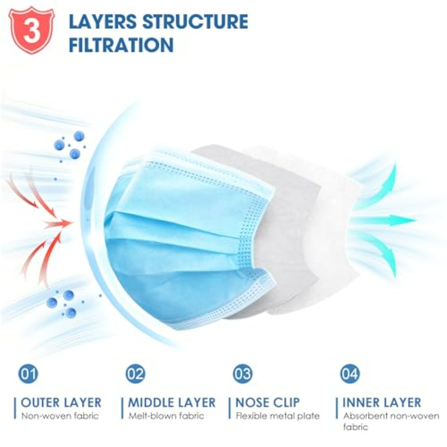 Blue Disposable Face Masks 100 - Disposable Mask Blue reseña y precio