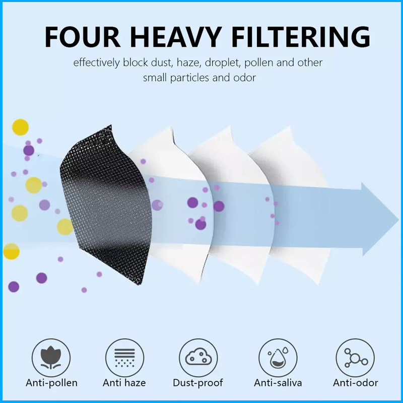 10 Days Delivery! Approved FFP - Disposable Surgical Mask reseña y precio