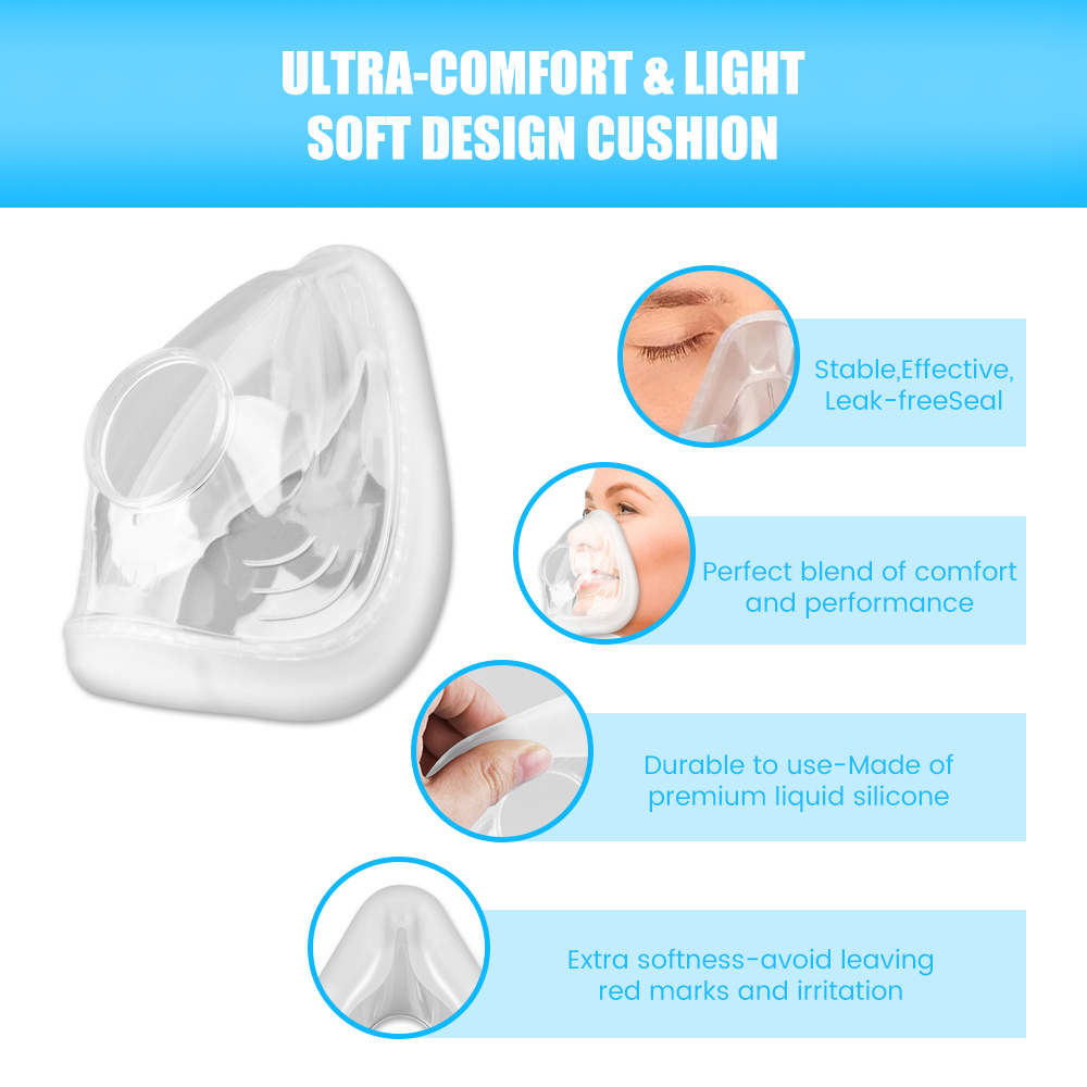 F20 Replacement Mask Set for C - Silicone Mask Bracket reseña y precio